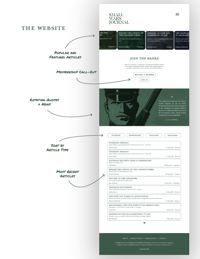 Small Wars Journal website design